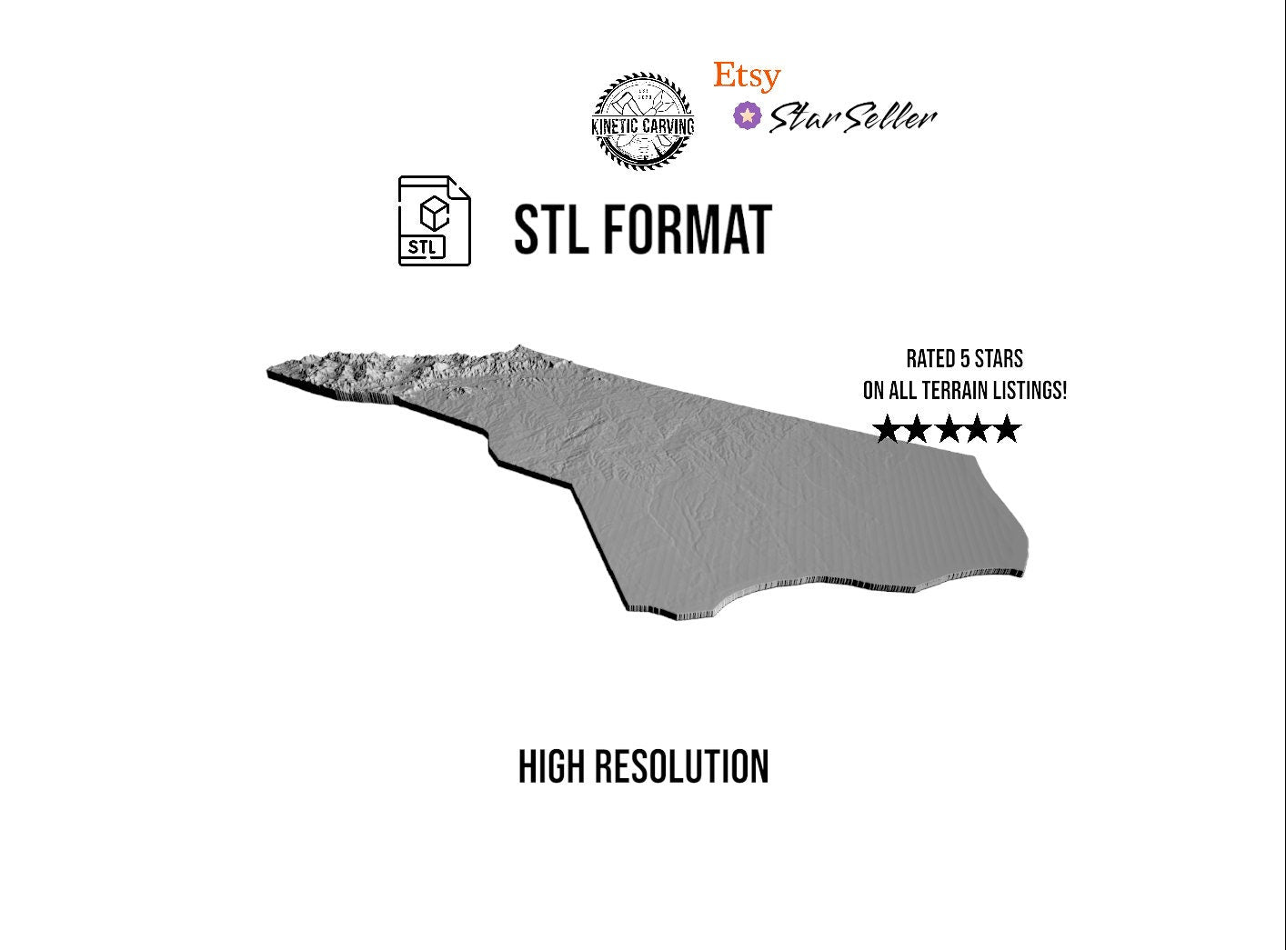 3D STL Terrain Model of North Carolina, USA