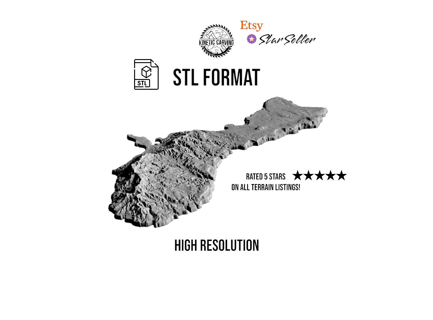 3D STL Terrain Model of Guam, USA