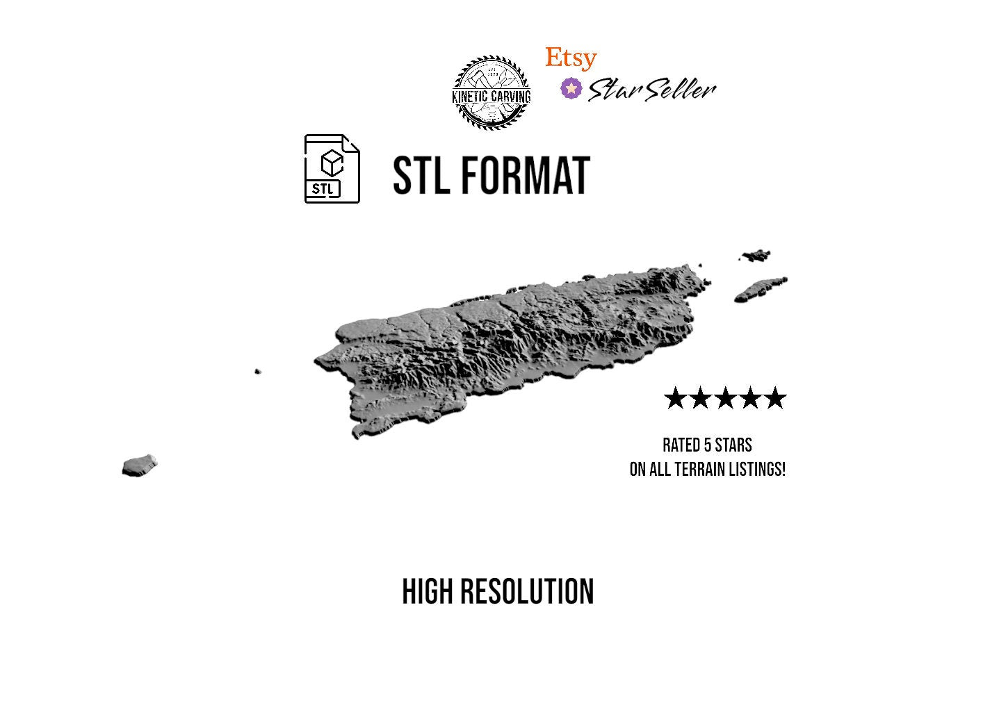 3D STL Terrain Model of Puerto Rico, USA